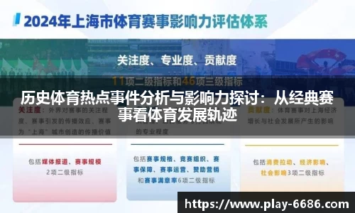 历史体育热点事件分析与影响力探讨：从经典赛事看体育发展轨迹