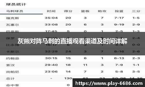 灰熊对阵马刺的直播观看渠道及时间详解